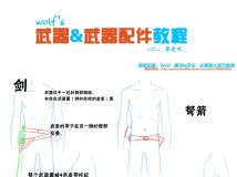 【教程转载】武器&武器配件教程