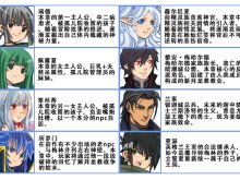 【长篇史诗向】rpg【帝国守望】v0.23