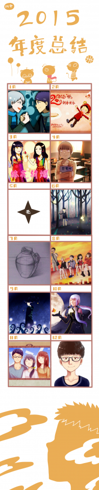 【总结】2015年度总结