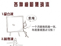 [转]很有意思的一张图