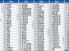 《主人向前冲》1.0正式版+数据列表+未加密版 [宠物挂机育成]