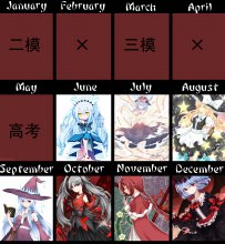 缓慢的进化录和今年的年终总结。