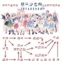 我的相册