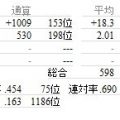我的相册