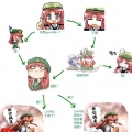 我的相册